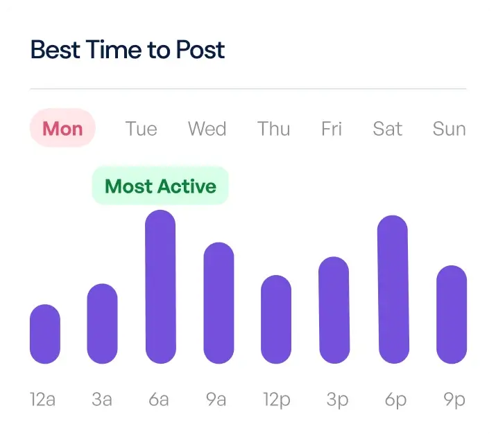 week calendar
